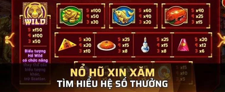 Khám Phá Cách Chơi Nổ Hũ Xin Xăm Tại E2BET Cho Người Mới