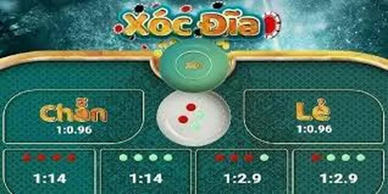 Trò Chơi Xóc Đĩa Tại E2BET Thu Hút Lượng Lớn Người Tham Gia 2 Trò Chơi Xóc Đĩa Tại E2BET Thu Hút Lượng Lớn Người Tham Gia